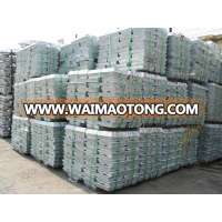 Export Quality Zinc Ingot 99.995 at Best Market Price